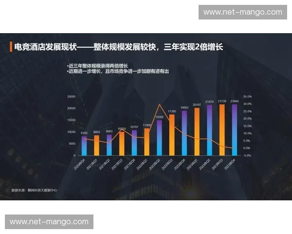 电竞周报总结：赛场风云与幕后故事